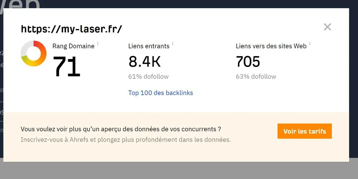 my-laser.fr : capture après intervention (Ahrefs, 9 juillet 2023)
