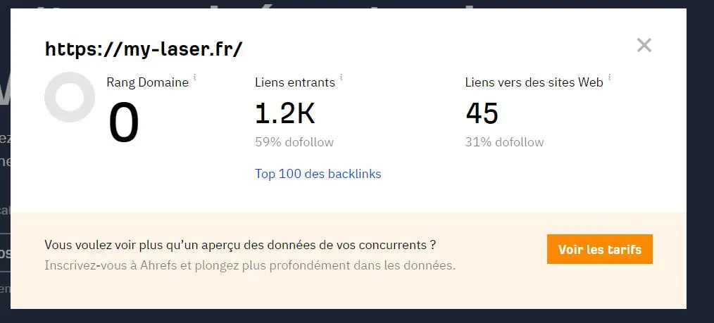 my-laser.fr : capture avant intervention (Ahrefs, 26 mai 2023)